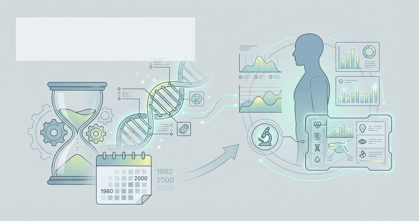 Idade Biológica vs Cronológica: O Que Seus Exames Revelam